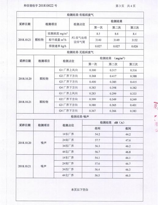 匯豐農牧飼料驗收